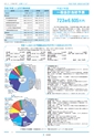 広報つくば 2015年5月号 No.534