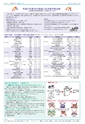 広報つくば 2015年5月号 No.534
