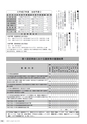 広報やちよ 2015年5月号 No.667