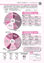 広報つちうら 2015年5月上旬号 No.1146