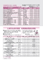 広報つちうら 2015年5月上旬号 No.1146
