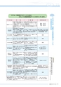 広報 稲敷 2015年5月号 No.122