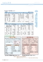 広報 稲敷 2015年5月号 No.122