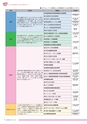 広報 稲敷 2015年5月号 No.122