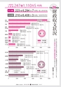 広報ひたちおおた 2015年5月号 No.642