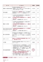 広報なか 2015年5月号 No.124