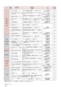 広報なか 2015年5月号 No.124