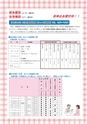 広報おおあらい 2015年5月号 Vol.521