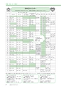 広報もりや 2015年5月10日号 No.611