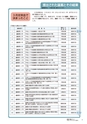 鹿嶋市議会だより「とびら」№80