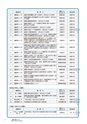 鹿嶋市議会だより「とびら」№80