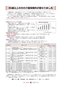 広報 常陸大宮 2015年5月号 No.128