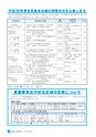 広報しろさと 2015年6月号 No.125
