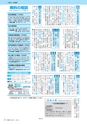 市報たかはぎ 2015年6月号 No.665