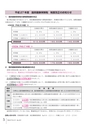広報とね 2015年6月号 No.615