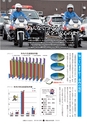 広報ひたちおおた 2015年6月号 No.643
