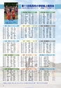 広報筑西People 2015年7月1日号 No.160