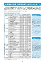 水都だより 2015年7月1日 第31号