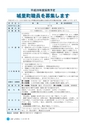広報しろさと 2015年7月号 No.126