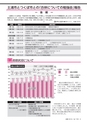 広報つちうら 2015年7月上旬号 No.1150