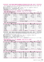 広報とね 2015年7月号 No.616