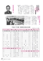 広報とね 2015年7月号 No.616