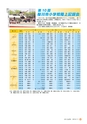 広報さくらがわ 2015年7月1日号 No.235