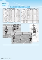 広報きたいばらき 2015年7月号 No.710