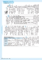 広報きたいばらき 2015年7月号 No.710