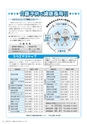 広報かさま 2015年7月号 vol.112