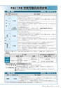 広報かさま 2015年7月号 vol.112