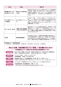 広報ひたちおおた 2015年7月号 No.644
