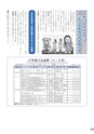 広報 常総 2015年8月号 No.116