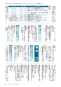 広報とうかい 2015年8月10日号 No.846