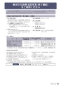 広報いたこ 2015年8月号 Vol.173
