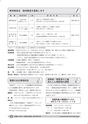 広報しろさと お知らせ版 2015年8月号 No.125