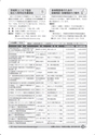 広報しろさと お知らせ版 2015年8月号 No.125