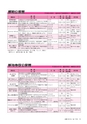 広報つちうら 2015年9月上旬号 No.1154