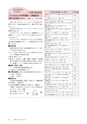 広報もりや 2015年9月10日号 No.615