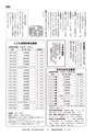 広報ひたちおおた お知らせ版 2015年9月10日号 No.511