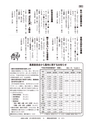 広報ひたちおおた お知らせ版 2015年9月10日号 No.511