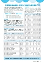 広報みと 2015年9月15日号 No.1366