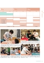 茨城県立医療大学／学校案内2016