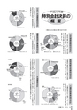 広報ごか 2015年10月号 No.802