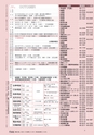 広報もりや おしらせ版 2015年9月25日号