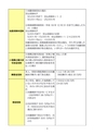守谷市 平成27年度 市税のしおり