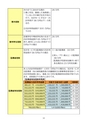 守谷市 平成27年度 市税のしおり