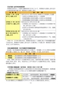 守谷市 平成27年度 市税のしおり
