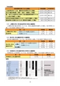 守谷市 平成27年度 市税のしおり