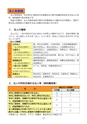 守谷市 平成27年度 市税のしおり